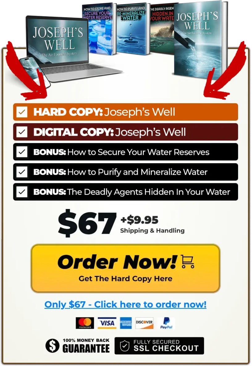 CogniCare Pro Price